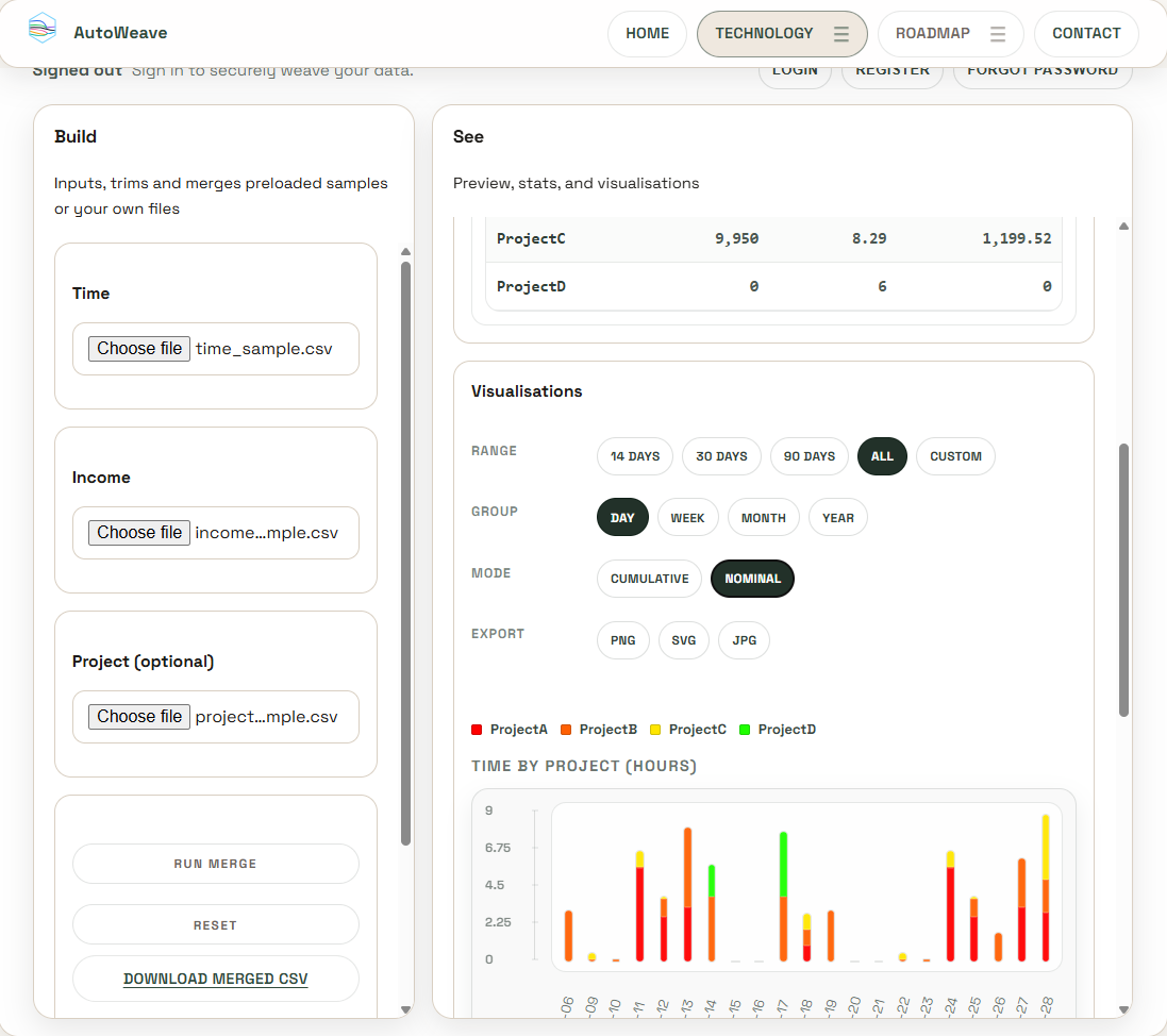 AutoWeave interface screenshot